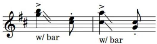 STEINBERG Dorico Elements 3.5 - Dives de barre de vibrato - 1