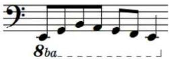STEINBERG Dorico Elements 3.5 - Lignes d'octave - 5