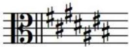 STEINBERG Dorico Elements 3.5 - Clef Organisation des dièses Organisation des bémols - 5