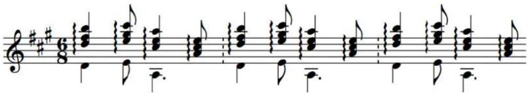 STEINBERG Dorico Elements 3.5 - Signes d'arpèges - 1