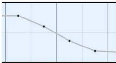 STEINBERG Dorico Elements 3.5 - RÉSULTAT - 2