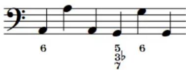 STEINBERG Dorico Elements 3.5 - EXEMPLE - 2
