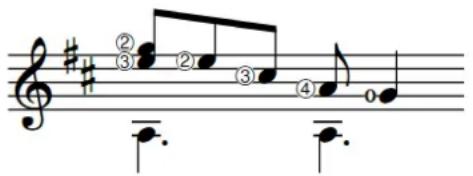 STEINBERG Dorico Elements 3.5 - Indicateurs de corde sur la portée - 1