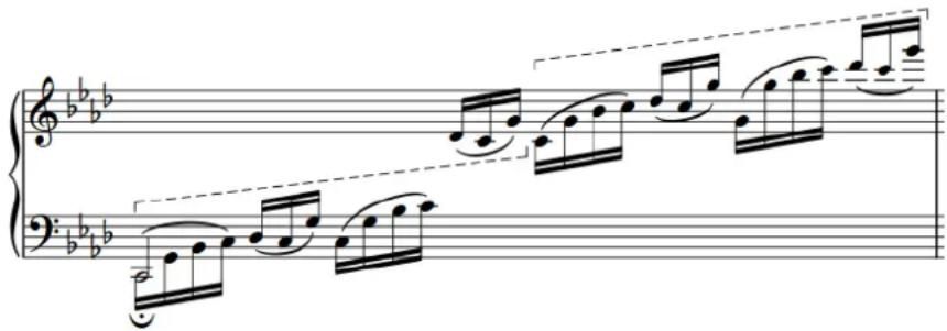 STEINBERG Dorico Elements 3.5 - EXEMPLE - 1