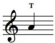STEINBERG Dorico Elements 3.5 - Tapping à la main droite - 1