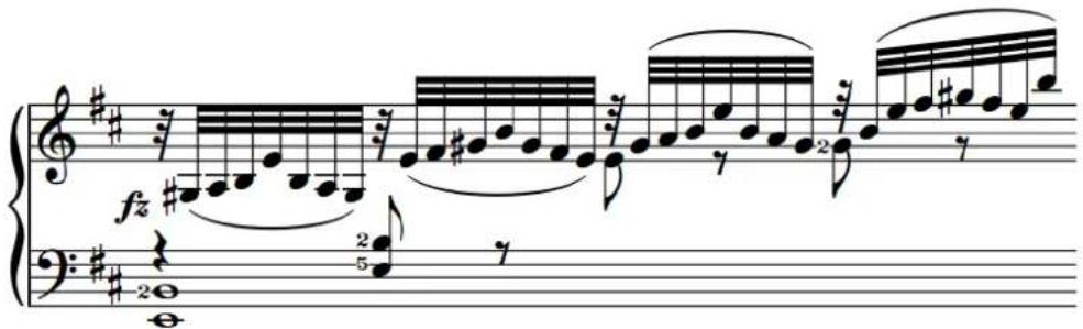 STEINBERG Dorico Elements 3.5 - Conventions de placement générales des silences - 1
