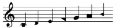 STEINBERG Dorico Elements 3.5 - Apparence de l'ensemble de têtes de notes Nom de l'ensemble de têtes de notes - 4
