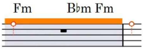 STEINBERG Dorico Elements 3.5 - Régions de symboles d'accords - 2