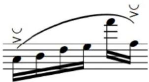 STEINBERG Dorico Elements 3.5 - Ordre des articulations par rapport aux liaisons - 1