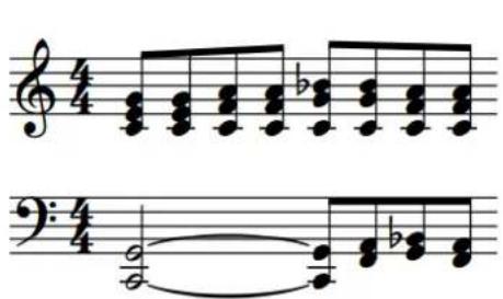 STEINBERG Dorico Elements 3.5 - Lecture swing - 1