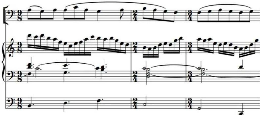 STEINBERG Dorico Elements 3.5 - Groupement des notes et des silences - 1