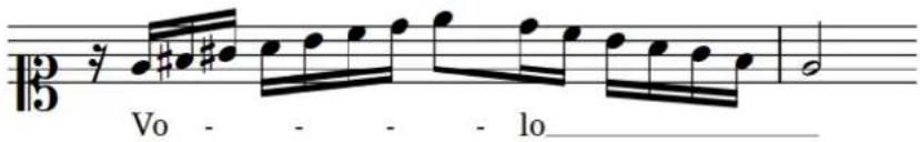 STEINBERG Dorico Elements 3.5 - Traits d'union et lignes d'extension des paroles - 1