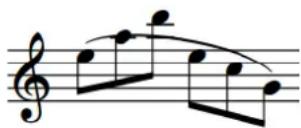 STEINBERG Dorico Elements 3.5 - Évitement de collision pour les liaisons d'expression - 2