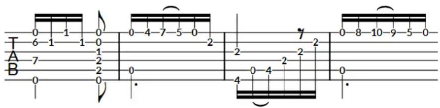 STEINBERG Dorico Elements 3.5 - Représentation du rythme sur les tablatures - 1