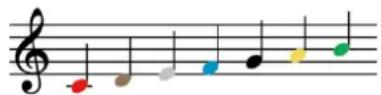 STEINBERG Dorico Elements 3.5 - Apparence de l'ensemble de têtes de notes Nom de l'ensemble de têtes de notes - 1