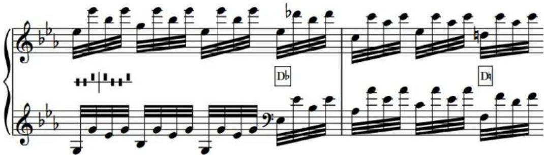 STEINBERG Dorico Elements 3.5 - Indications de pédales de harpe - 1