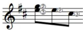 STEINBERG Dorico Elements 3.5 - EXEMPLE - 2