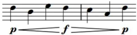 STEINBERG Dorico Elements 3.5 - EXEMPLE - 2
