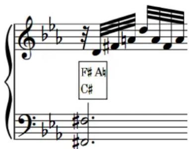 STEINBERG Dorico Elements 3.5 - EXEMPLE - 2