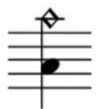 STEINBERG Dorico Elements 3.5 - À NOTER - 1