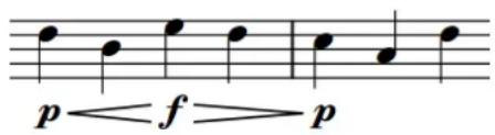 STEINBERG Dorico Elements 3.5 - EXEMPLE - 1