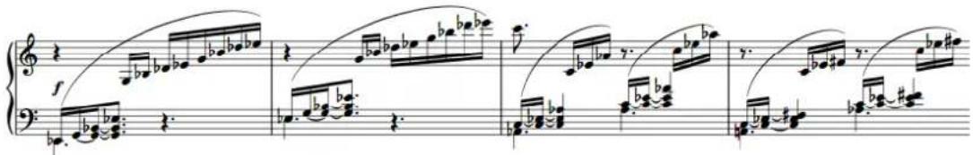 STEINBERG Dorico Elements 3.5 - Ligatures - 1