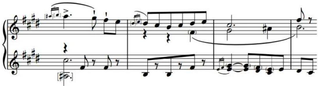 STEINBERG Dorico Elements 3.5 - Têtes de notes entre parenthèses ou entre crochets - 1