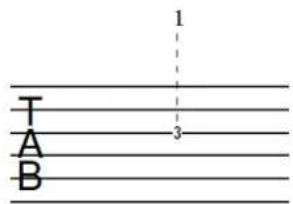 STEINBERG Dorico Elements 3.5 - Pré-dives de guitare - 2