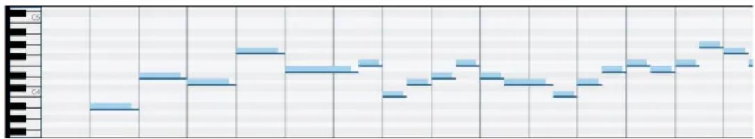 STEINBERG Dorico Elements 3.5 - Éditeur Piano Roll - 1