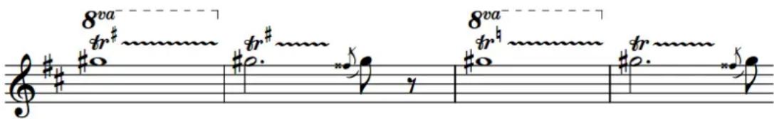 STEINBERG Dorico Elements 3.5 - Intervalles de trille - 1