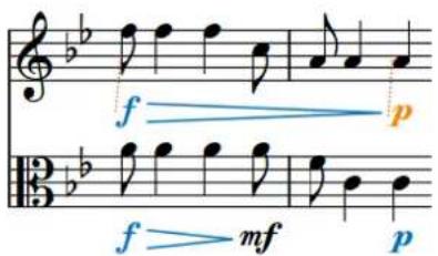 STEINBERG Dorico Elements 3.5 - Nuances liées - 3