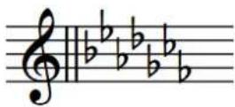 STEINBERG Dorico Elements 3.5 - Clef Organisation des dièses Organisation des bémols - 2