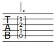 STEINBERG Dorico Elements 3.5 - Crochets de têtes de notes - 4