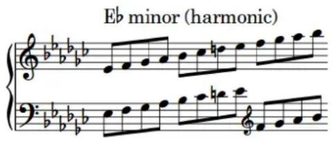 STEINBERG Dorico Elements 3.5 - EXEMPLE - 1