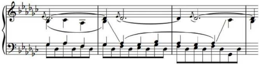 STEINBERG Dorico Elements 3.5 - À NOTER - 1