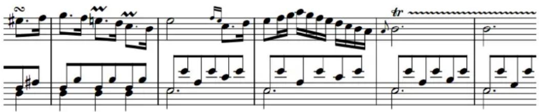 STEINBERG Dorico Elements 3.5 - Ornements - 1