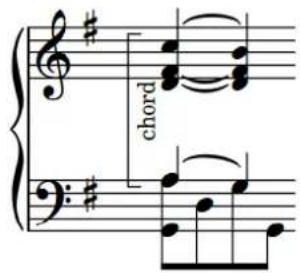 STEINBERG Dorico Elements 3.5 - RÉSULTAT - 3