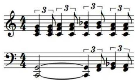 STEINBERG Dorico Elements 3.5 - Lecture swing - 2