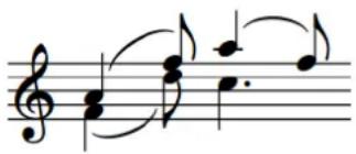 STEINBERG Dorico Elements 3.5 - Extrémités des liaisons d'expression par rapport aux têtes de notes et aux hampes - 1