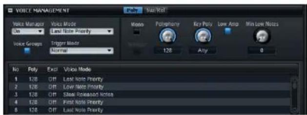 STEINBERG HALion 4 - La section Voice Management - 1