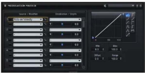 STEINBERG HALion 4 - 「MODULATION MATRIX」セクション - 1