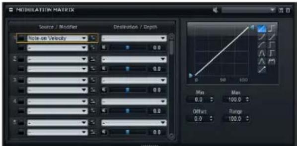 STEINBERG HALion 4 - La section Modulation Matrix - 1