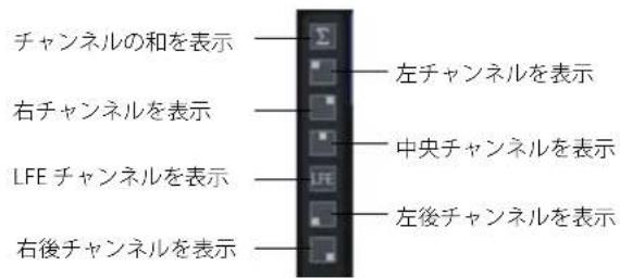 STEINBERG HALion 4 - チャンネル表示オプション - 1