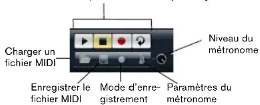 STEINBERG HALion 4 - L'aide-mémoire - 1
