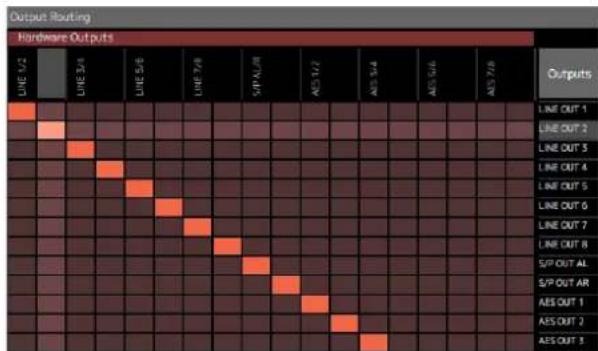 STEINBERG AXR4U - Configuration des réglages dans la fenêtre Configuration (Output Routing) - 1