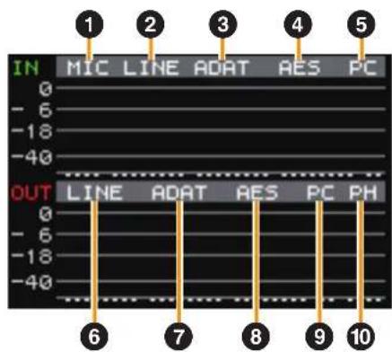 STEINBERG AXR4U - Zone d'affichage MAIN - 1