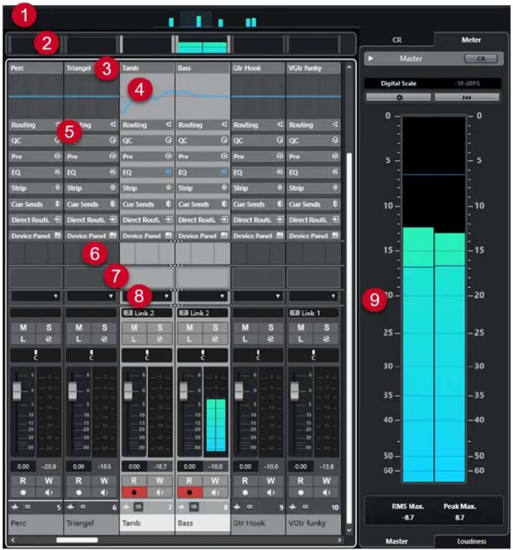 STEINBERG Cubase Pro 13 - Section des faders - 1