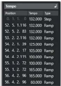 STEINBERG Cubase Pro 13 - Inspecteur de la piste Tempo - 1