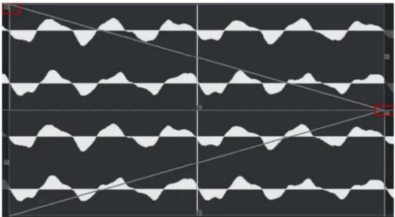 STEINBERG Cubase Pro 13 - Modifier la longueur du fondu enchaîné sans déplacer les points de jonction - 1