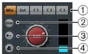 STEINBERG Cubase Pro 13 - Vumètre de signal - 1